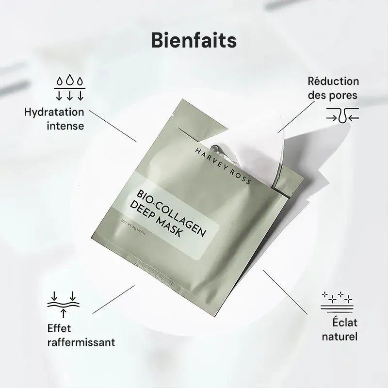 Set of Bio-Collagen Regenerating Masks